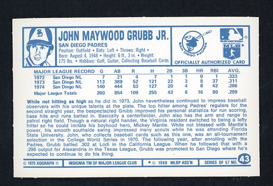 1975 Kelloggs Baseball #043 John Grubb Padres NR-MT 530159