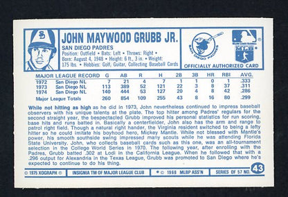 1975 Kelloggs Baseball #043 John Grubb Padres NR-MT 530159