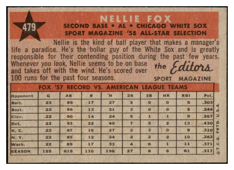 1958 Topps Baseball #479 Nellie Fox A.S. White Sox EX-MT 530202
