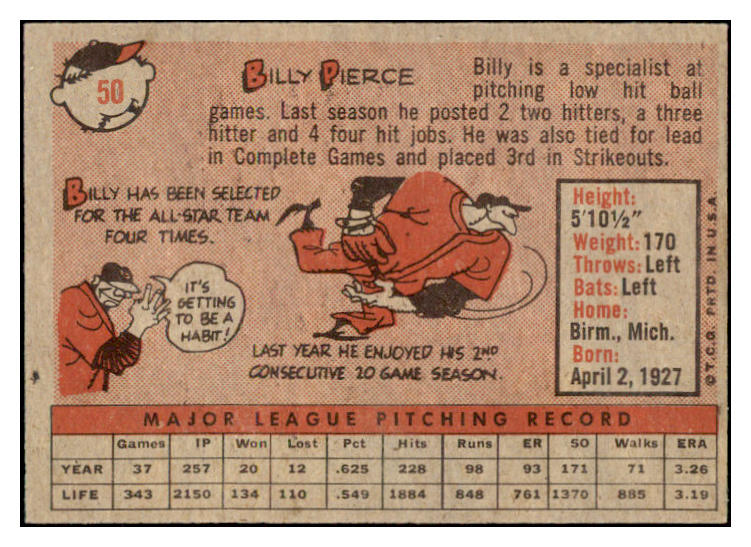 1958 Topps Baseball #050 Billy Pierce White Sox EX-MT 530226