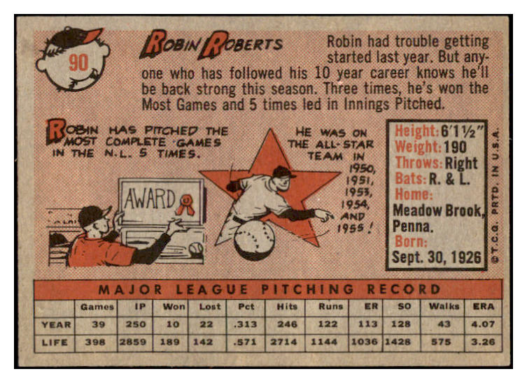 1958 Topps Baseball #090 Robin Roberts Phillies EX-MT 530231