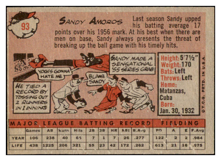 1958 Topps Baseball #093 Sandy Amoros Dodgers EX-MT 530232
