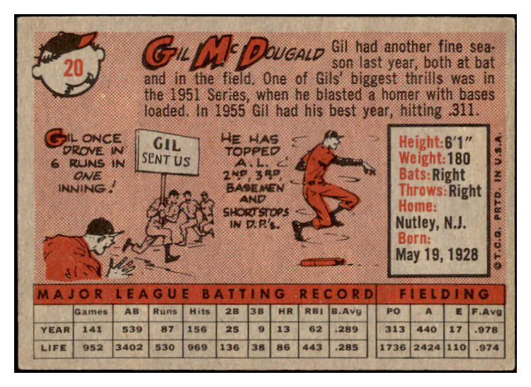 1958 Topps Baseball #020 Gil McDougald Yankees EX-MT 530240