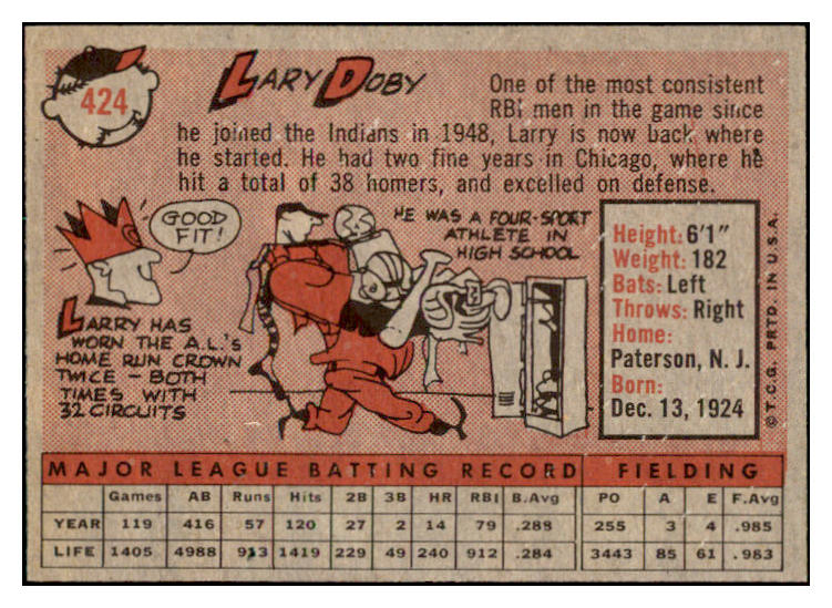 1958 Topps Baseball #424 Larry Doby Indians NR-MT 530282