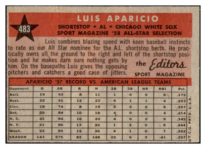 1958 Topps Baseball #483 Luis Aparicio A.S. White Sox NR-MT 530285