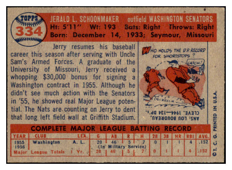 1957 Topps Baseball #334 Jerry Schoonmaker Senators EX-MT 530395
