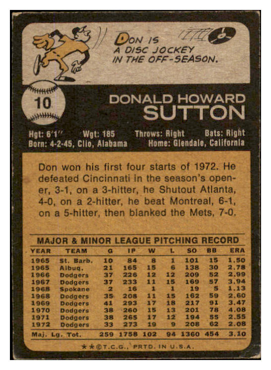 1973 Topps Baseball #010 Don Sutton Dodgers VG-EX 530447