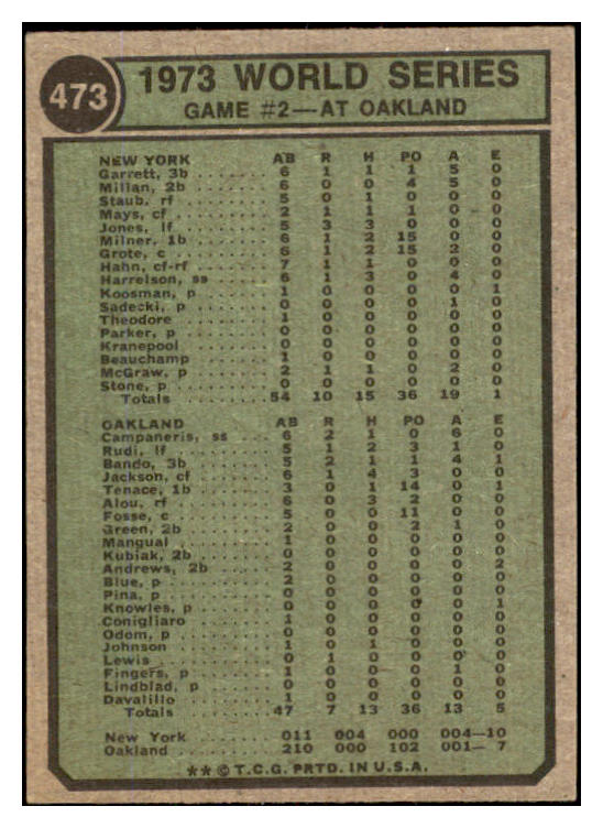 1974 Topps Baseball #473 World Series Game 2 Willie Mays VG-EX 530455