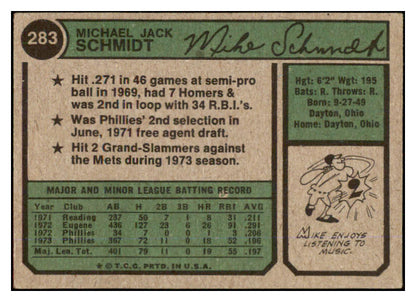 1974 Topps Baseball #283 Mike Schmidt Phillies VG-EX 530458