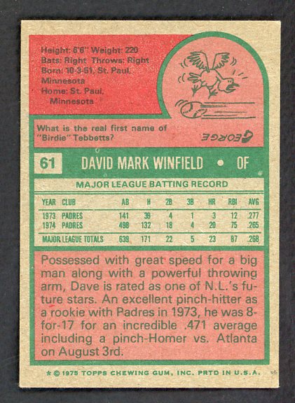 1975 Topps Baseball #061 Dave Winfield Padres EX 530467