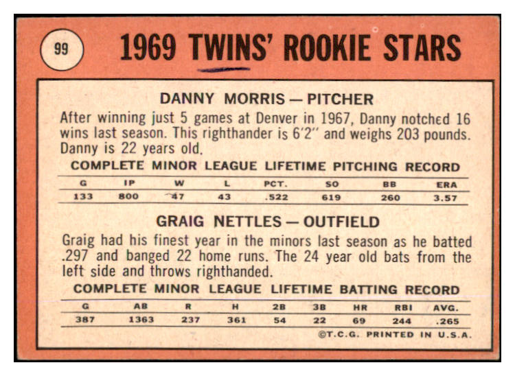 1969 Topps Baseball #099 Graig Nettles Twins FR-GD 530477