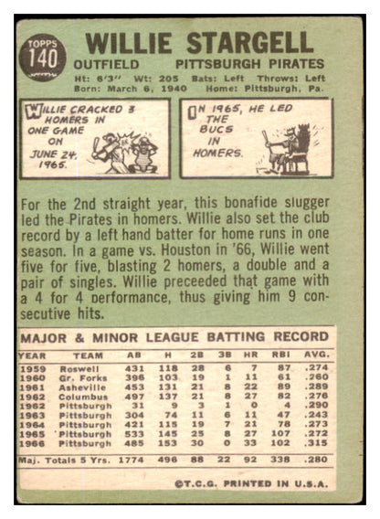 1967 Topps Baseball #140 Willie Stargell Pirates GD-VG 530485