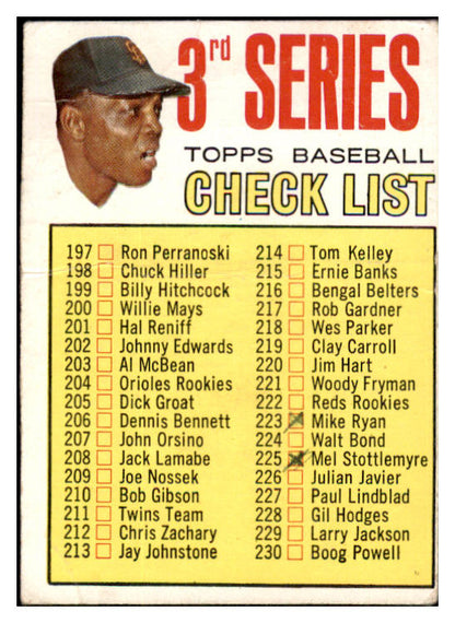 1967 Topps Baseball #191 Checklist 3 Willie Mays GD-VG marked 530489
