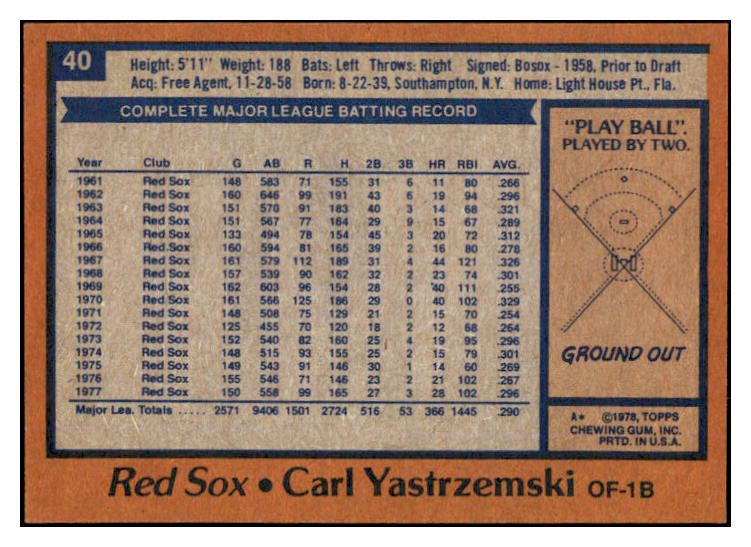 1978 Topps Baseball #040 Carl Yastrzemski Red Sox EX 530527