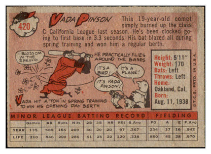 1958 Topps Baseball #420 Vada Pinson Reds EX-MT 530532