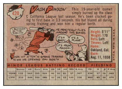 1958 Topps Baseball #420 Vada Pinson Reds EX-MT 530543