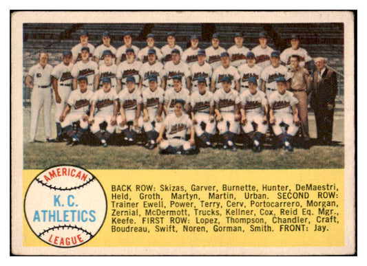 1958 Topps Baseball #174 Kansas City A's Team VG-EX 530544