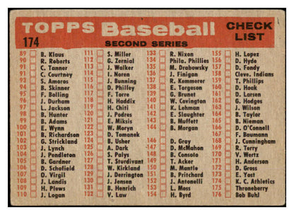 1958 Topps Baseball #174 Kansas City A's Team VG-EX 530544