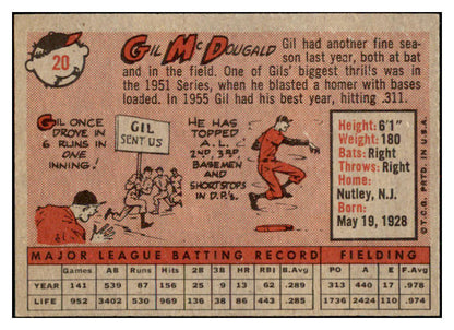 1958 Topps Baseball #020 Gil McDougald Yankees EX 530546