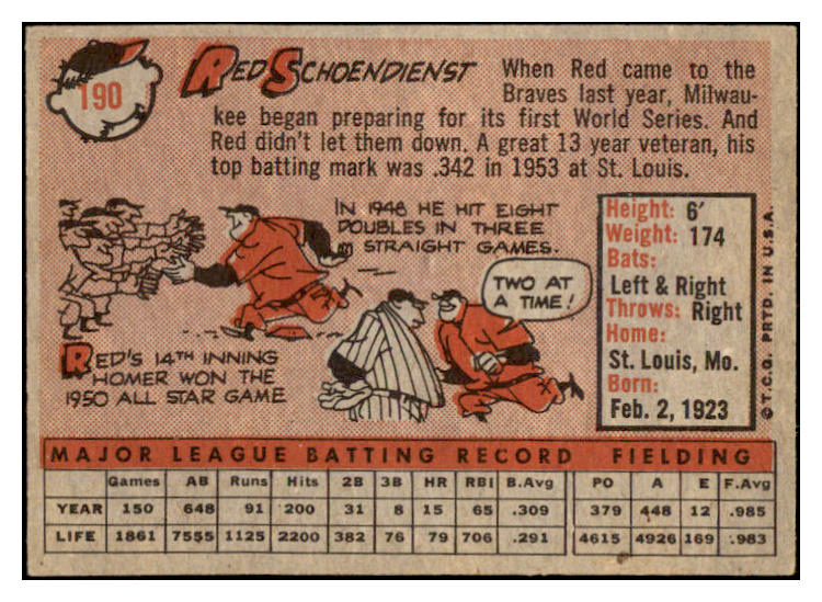 1958 Topps Baseball #190 Red Schoendienst Braves EX+/EX-MT 530550