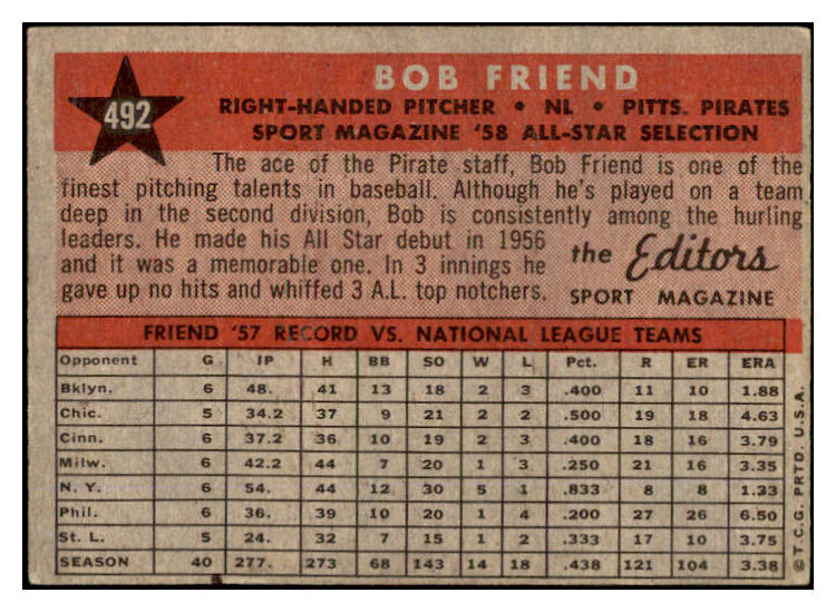 1958 Topps Baseball #492 Bob Friend A.S. Pirates EX 530576