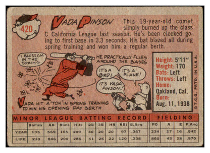 1958 Topps Baseball #420 Vada Pinson Reds VG 530587