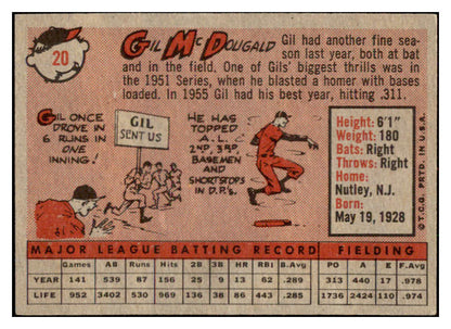 1958 Topps Baseball #020 Gil McDougald Yankees VG-EX 530588