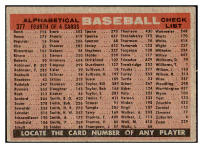 1958 Topps Baseball #377 Milwaukee Braves Team EX 530592