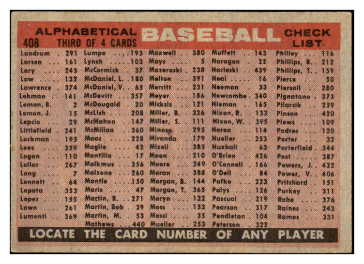 1958 Topps Baseball #408 Baltimore Orioles Team EX 530595