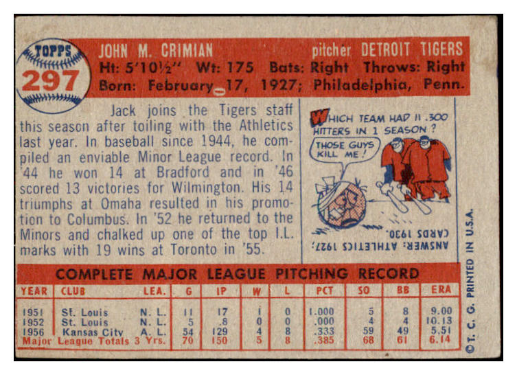 1957 Topps Baseball #297 Jack Crimian Tigers EX 530621