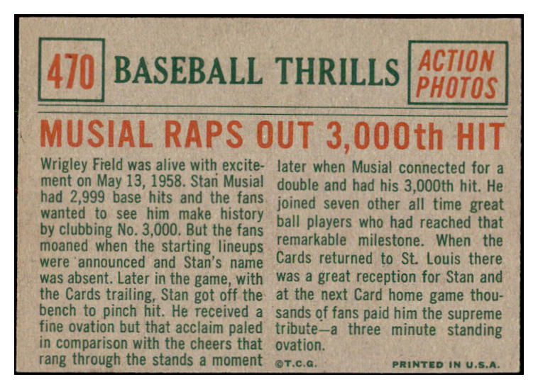 1959 Topps Baseball #470 Stan Musial IA Cardinals EX 530625