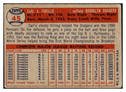 1957 Topps Baseball #045 Carl Furillo Dodgers VG 530636