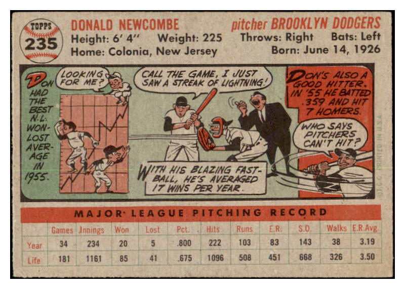 1956 Topps Baseball #235 Don Newcombe Dodgers EX+/EX-MT 530758