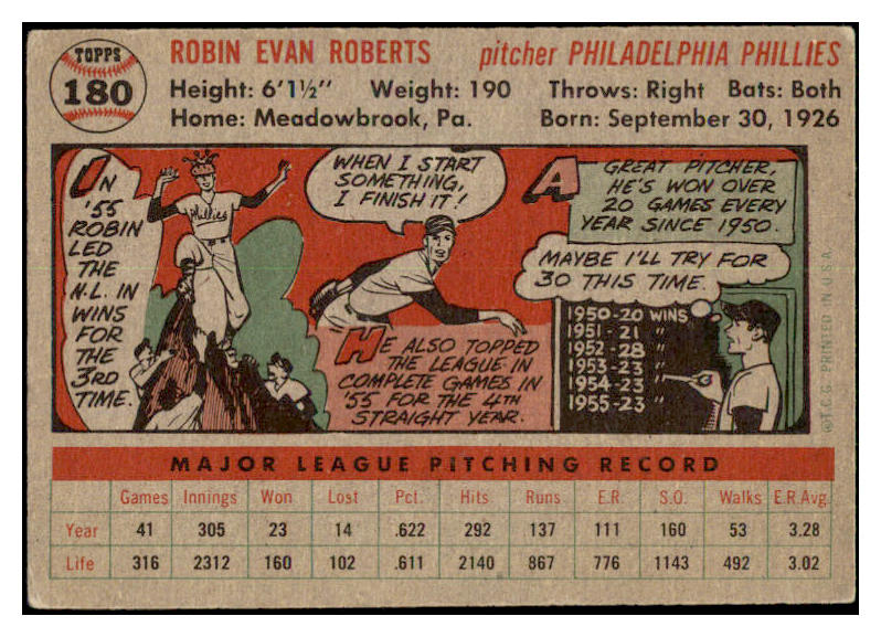1956 Topps Baseball #180 Robin Roberts Phillies VG-EX Gray 530790