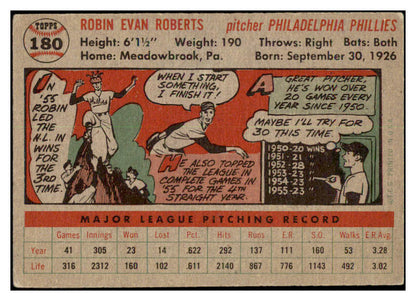 1956 Topps Baseball #180 Robin Roberts Phillies VG-EX Gray 530790