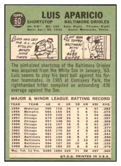 1967 Topps Baseball #060 Luis Aparicio Orioles EX-MT 530900