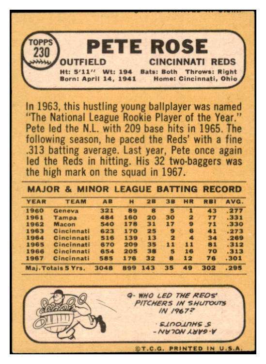 1968 Topps Baseball #230 Pete Rose Reds EX-MT 530918
