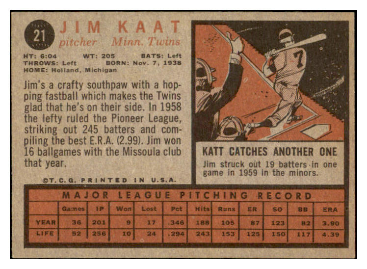 1962 Topps Baseball #021 Jim Kaat Twins EX-MT 530923