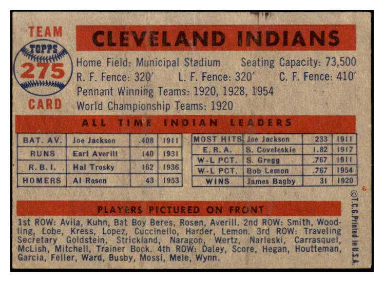 1957 Topps Baseball #275 Cleveland Indians Team EX-MT 530952