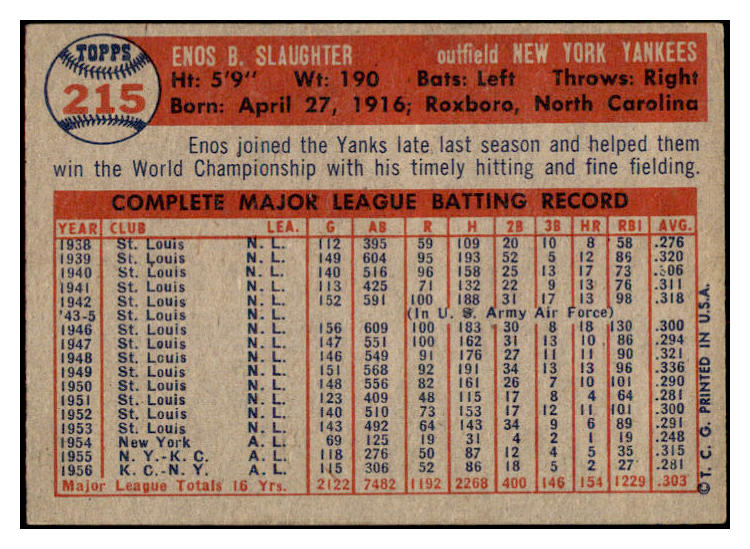 1957 Topps Baseball #215 Enos Slaughter Yankees EX-MT 530969