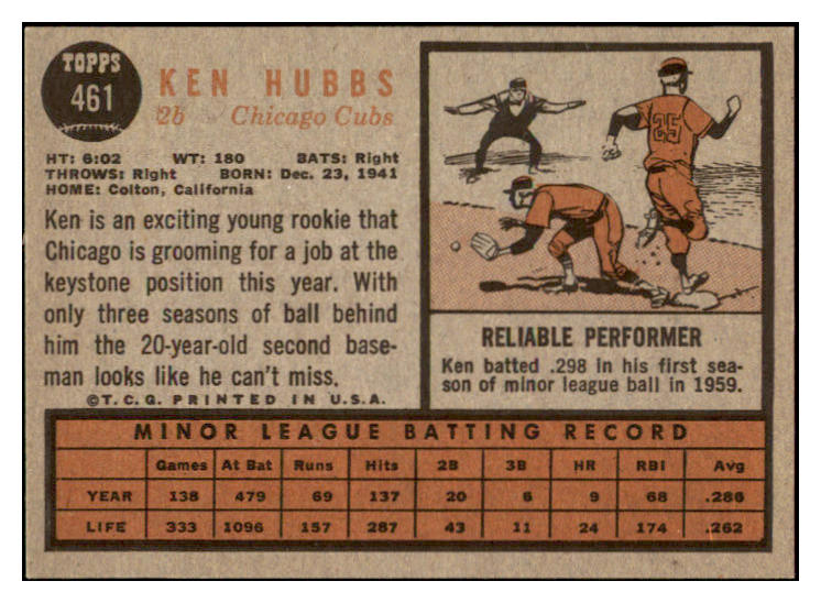 1962 Topps Baseball #461 Ken Hubbs Cubs EX-MT 530990