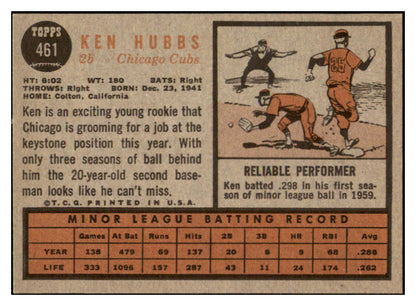 1962 Topps Baseball #461 Ken Hubbs Cubs EX-MT 530990