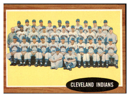 1962 Topps Baseball #537 Cleveland Indians Team NR-MT 531013