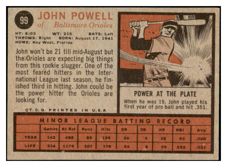 1962 Topps Baseball #099 Boog Powell Orioles EX-MT 531014