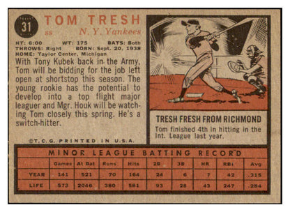 1962 Topps Baseball #031 Tom Tresh Yankees EX-MT 531015