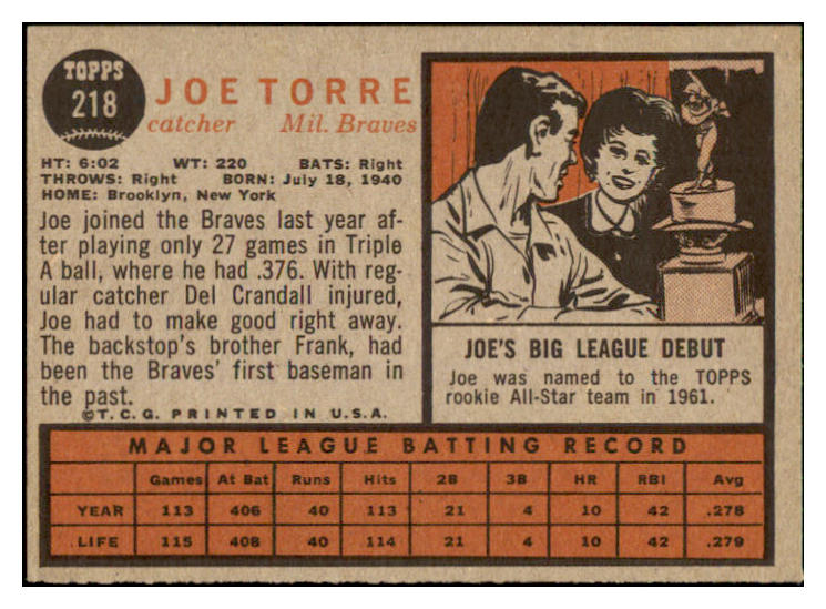 1962 Topps Baseball #218 Joe Torre Braves EX-MT 531043