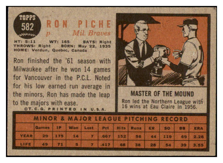 1962 Topps Baseball #582 Ron Piche Braves EX-MT 531083