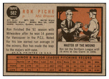 1962 Topps Baseball #582 Ron Piche Braves EX-MT 531083