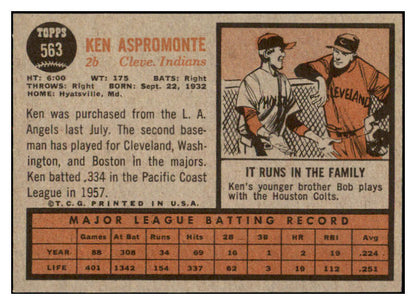 1962 Topps Baseball #563 Ken Aspromonte Indians NR-MT 531101