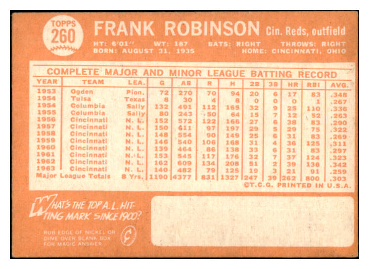 1964 Topps Baseball #260 Frank Robinson Reds EX 531137